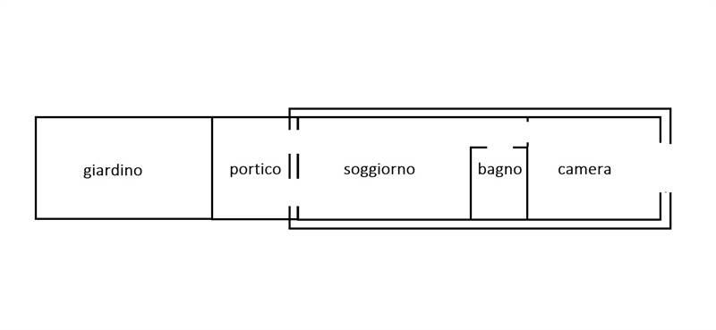 Planimetria 1